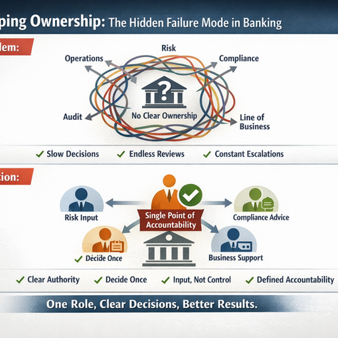Overlapping Ownership