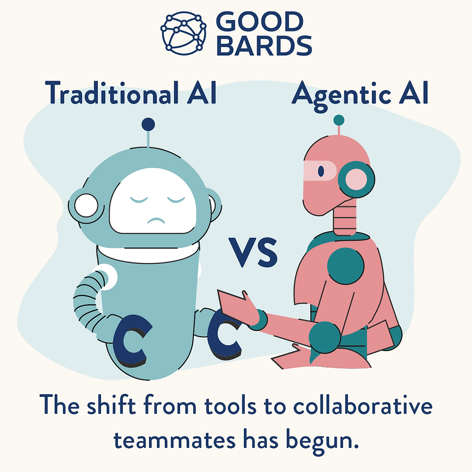 Traditional AI vs Agentic AI
