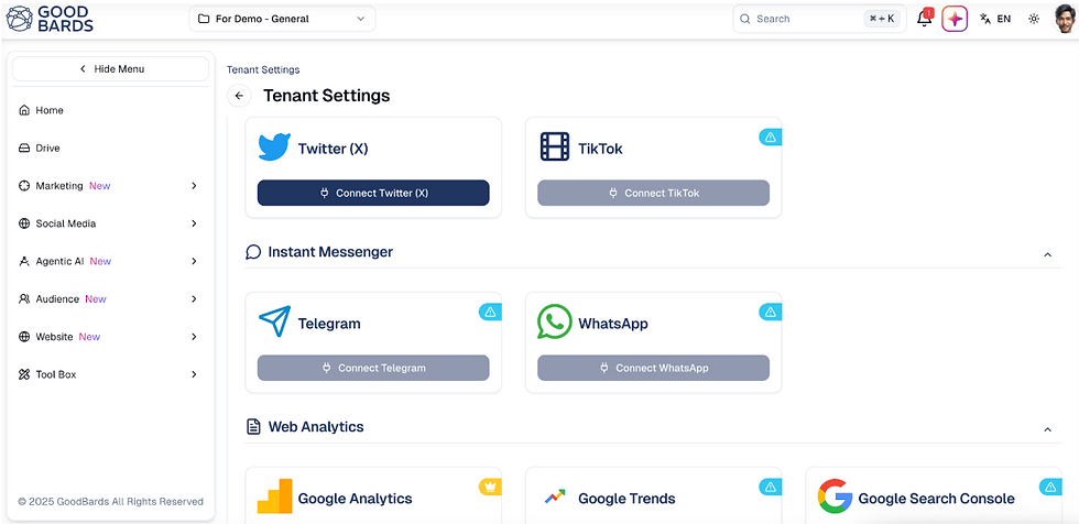 Good Bards' Centralised Marketing Operations