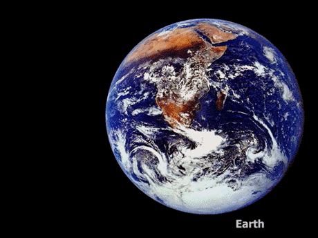 Escalas dos planetas