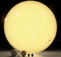planetas em escala