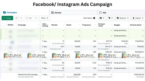 facebook and instagram ads for lead generation