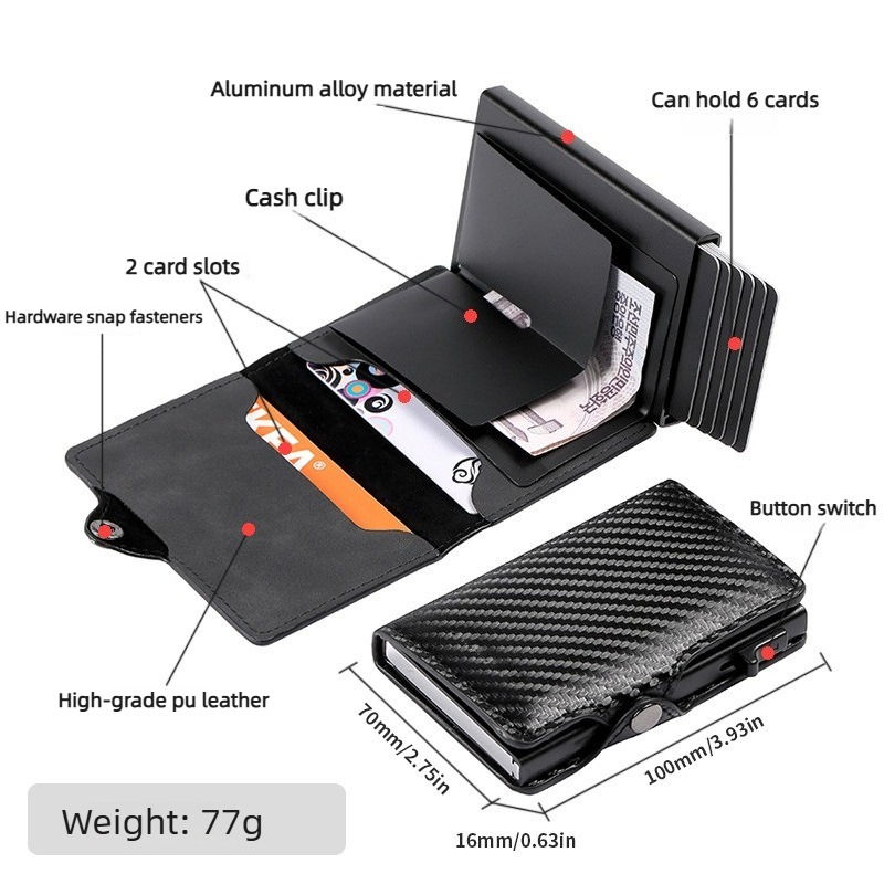 Thumbnail: Elite Tactical Cardholder & Coin Pocket