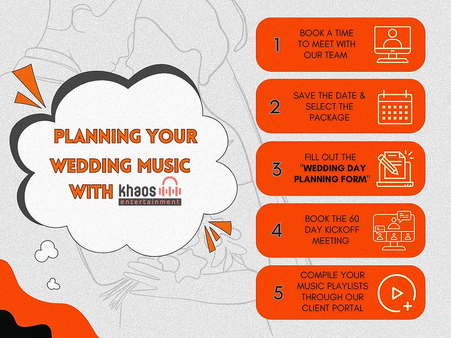 KHAOS WEDDING PLANNING GRAPHIC_edited.jp