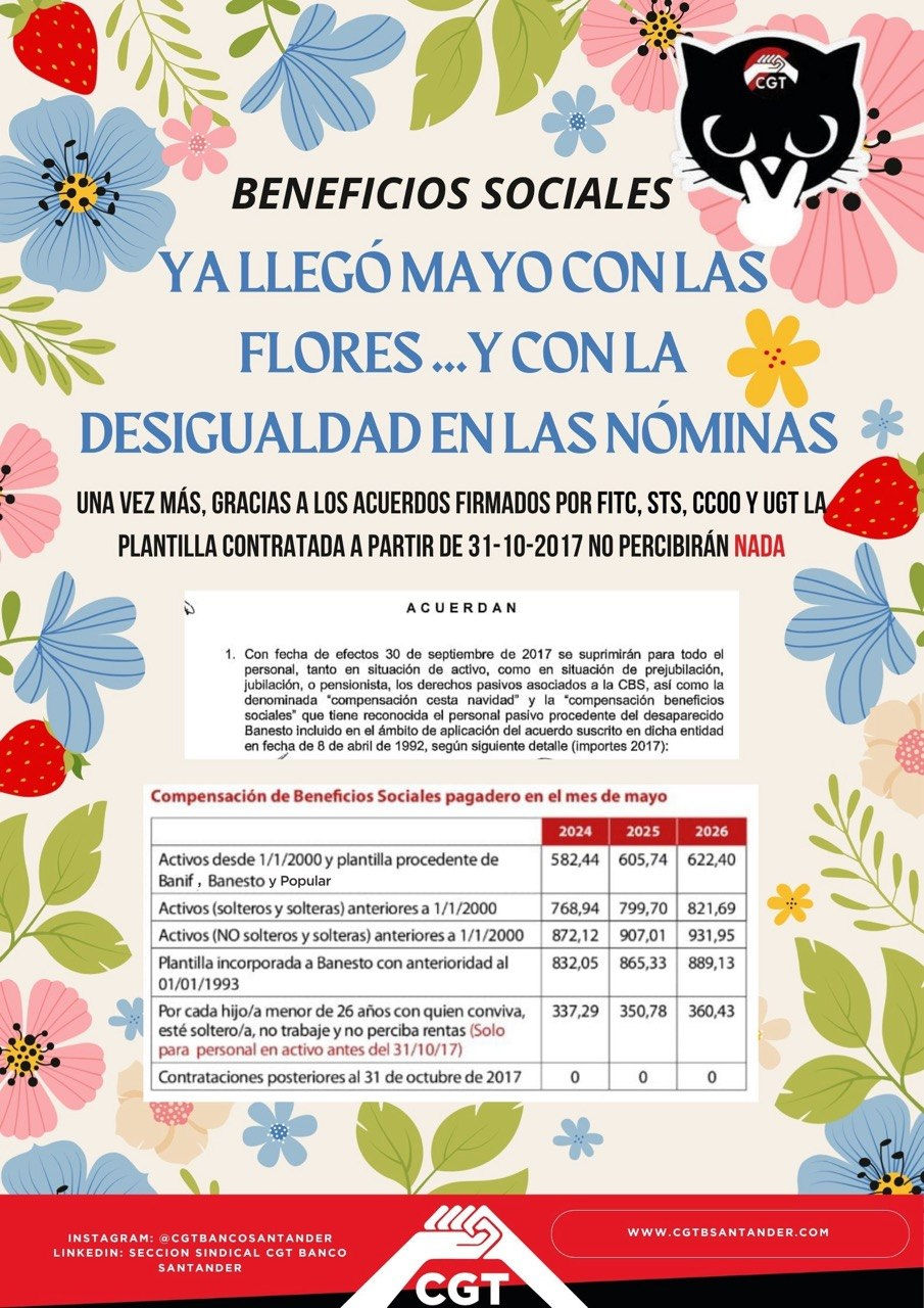 MAYO Y SU DESIGUALDADES EN BANCO SANTANDER