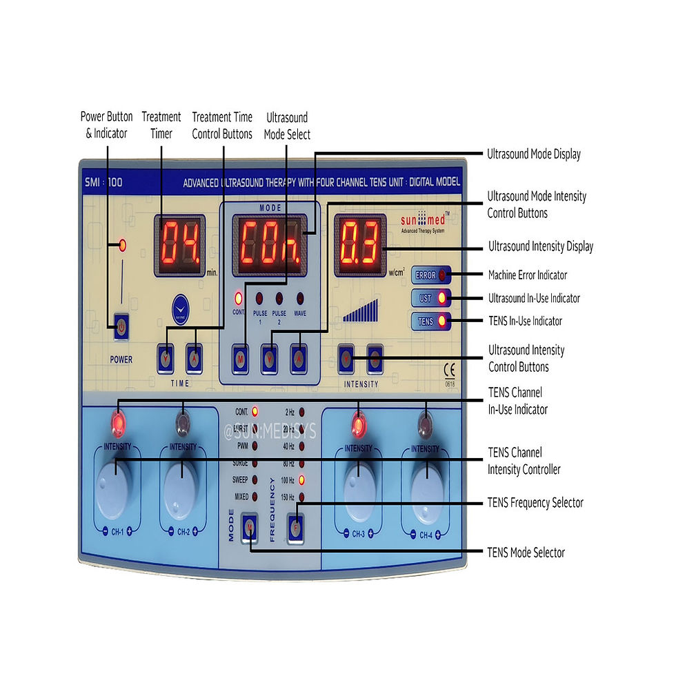 Thumbnail: Professional Unit Combined Therapy- 1 MHz Ultrasound and 4 Channel TENS Therapy