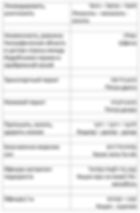 Юрий Левитан: мысли вслух