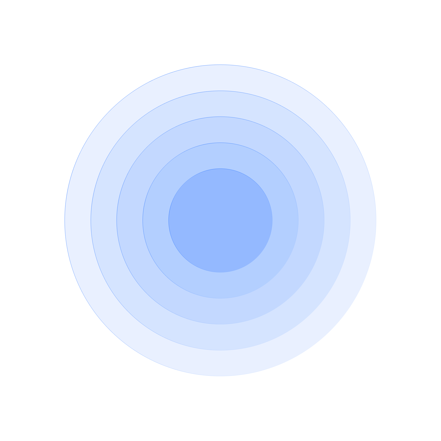 Wix Fix Plus Visual Background Circles
