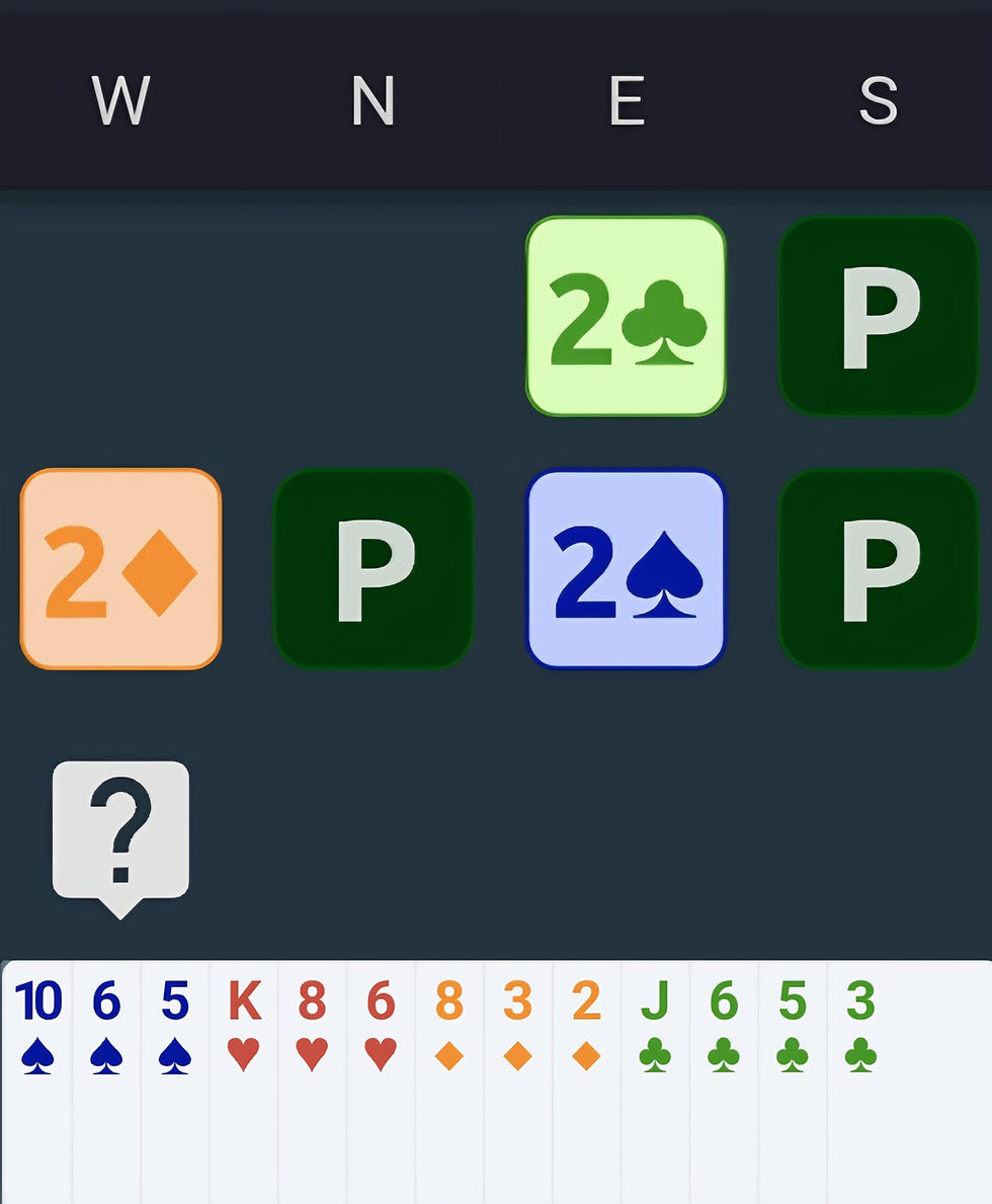Ukens quiz 16