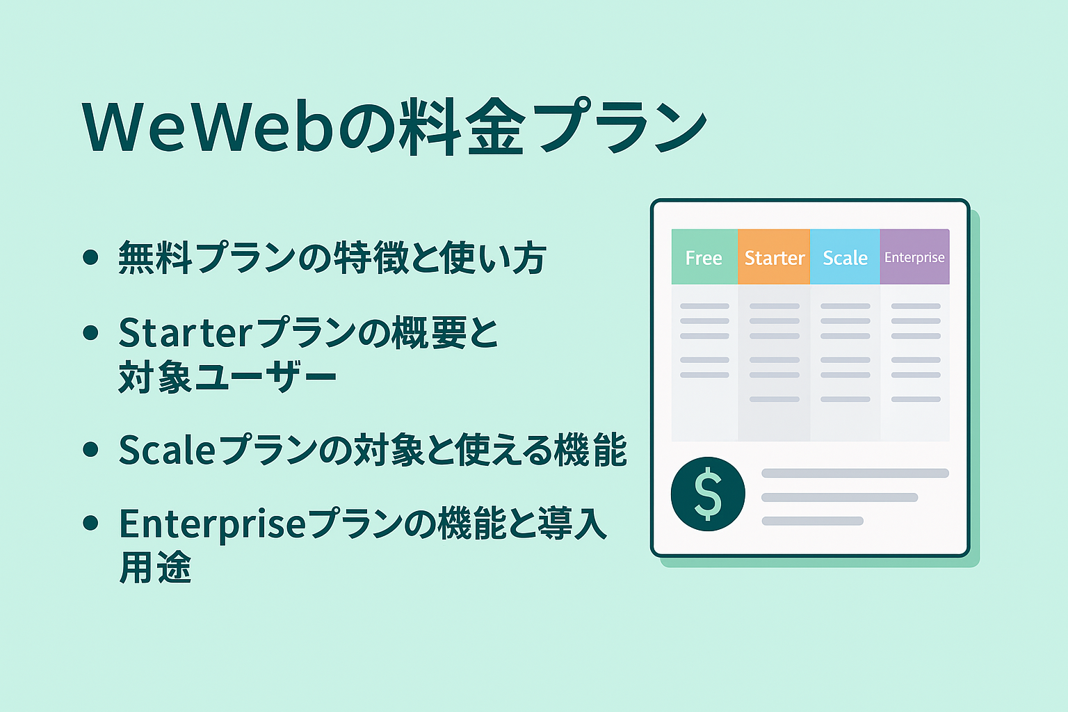 WeWebの料金プラン