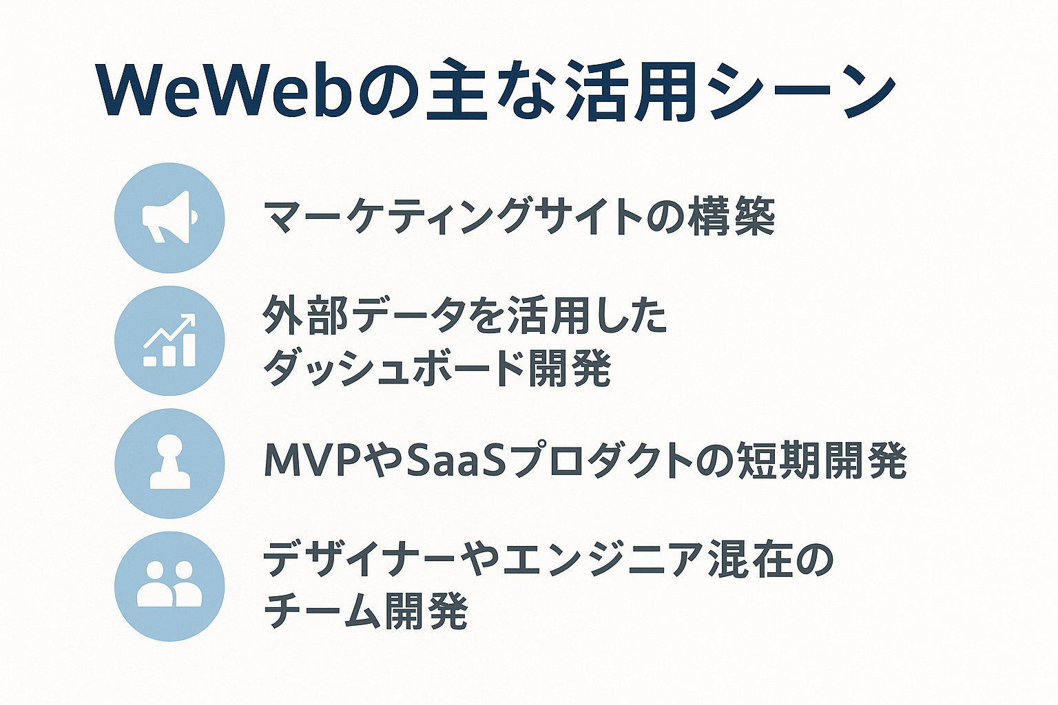 WeWebの特徴