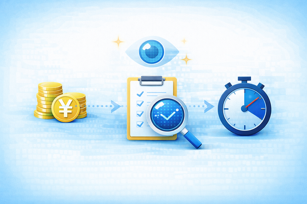 まずは短期間・低予算で「現状を知る」ことから始めよう