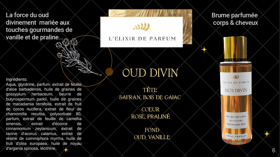 Miniature : Liste des notes de la fragrance Oud divin
