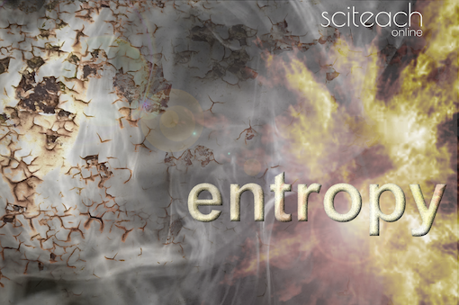 Enthalpy and Entropy: Past Paper Question Analysis