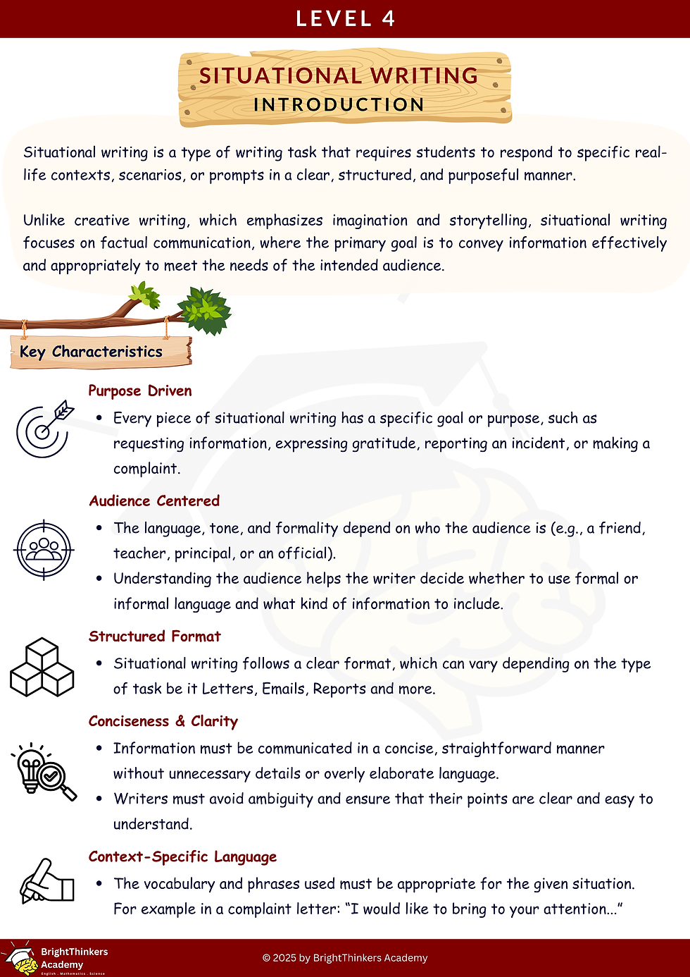 Thumbnail: The 100 Series - Situational Writing
