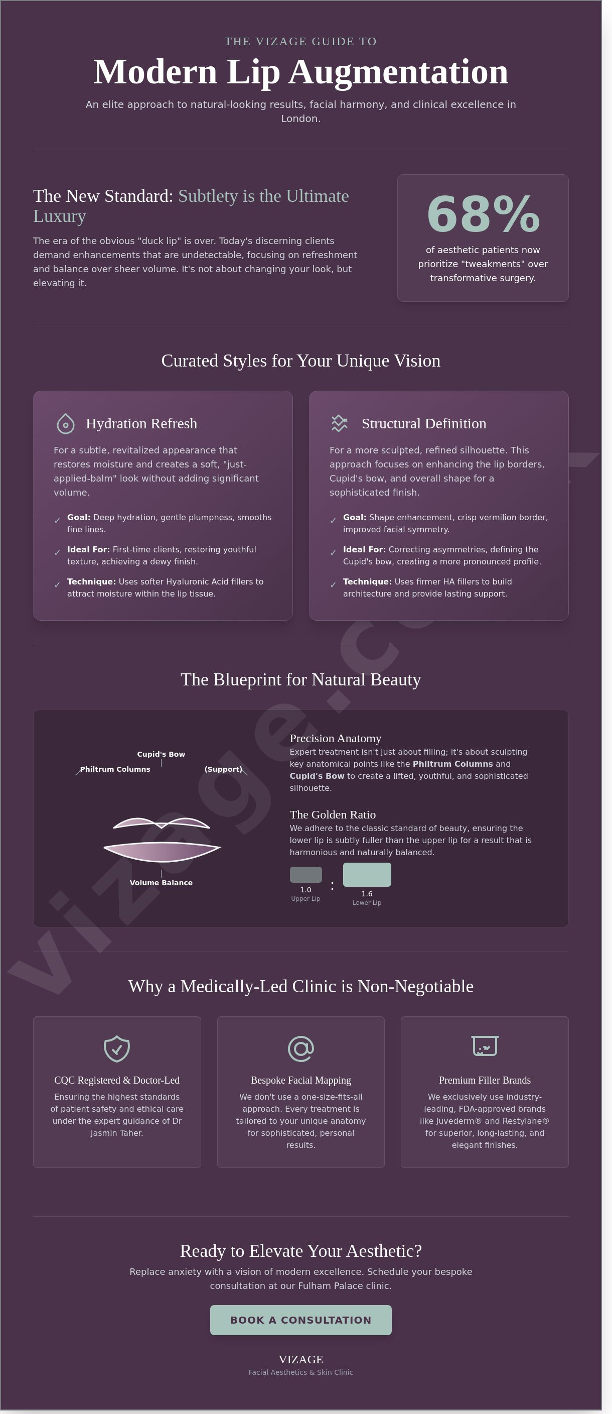 Lip augmentation filler