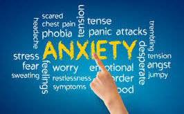 What is anxiety?