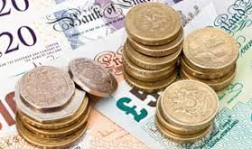 Key Terms relating to money that you should know