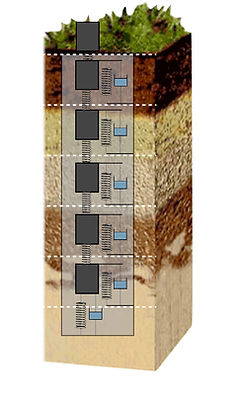 Wave Equation, WEAP, Driveability Analysis, Wave Equation Analysis, Louisiana, Mississppi, Alabama, Texas, Gulf Coast