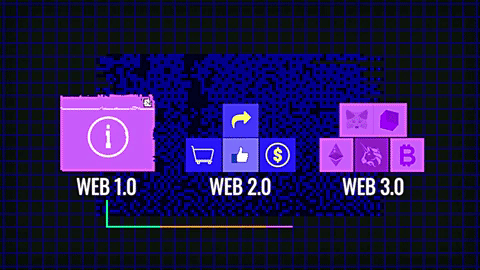 web 3