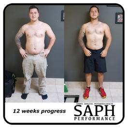 Entraineur privé | SaphPerformance