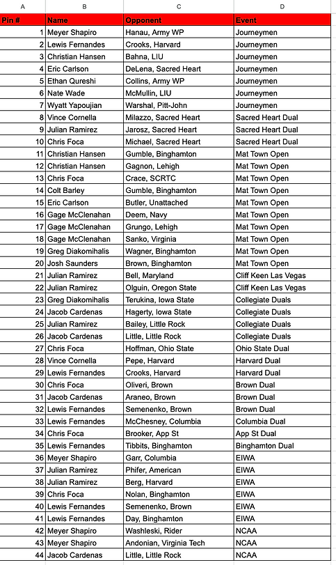 Screen Shot 2024-03-25 at 11.54.53 AM.png