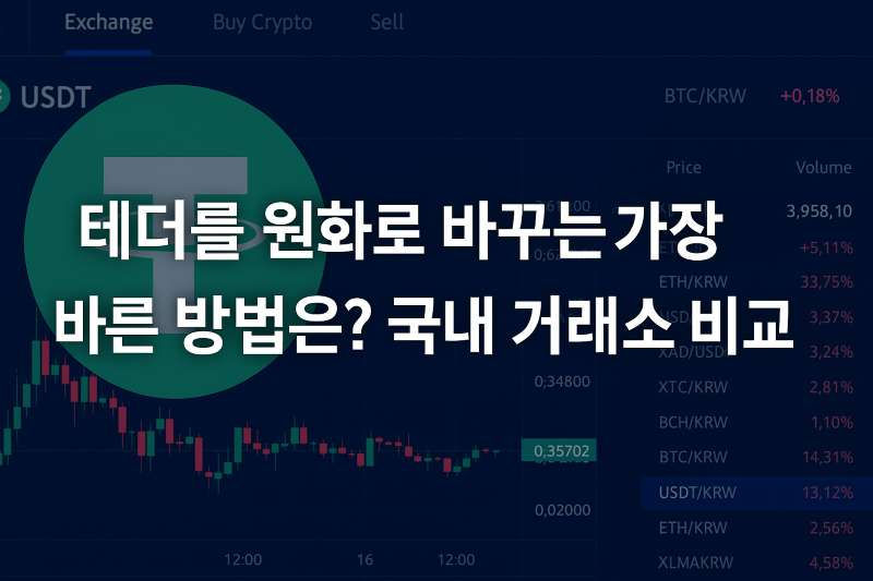 테더를 원화로 바꾸는 가장 빠른 방법은? 국내 거래소 비교