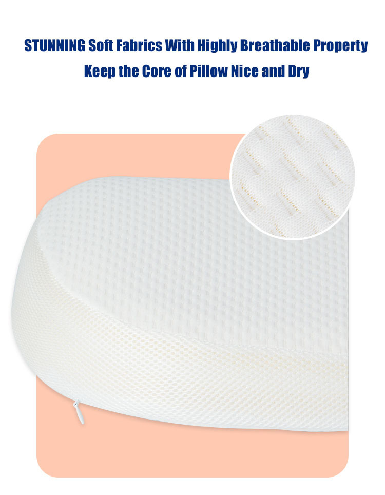 Thumbnail: M2 Orthopaedic Pillow - Medium Soft Cervical Curvature Fix
