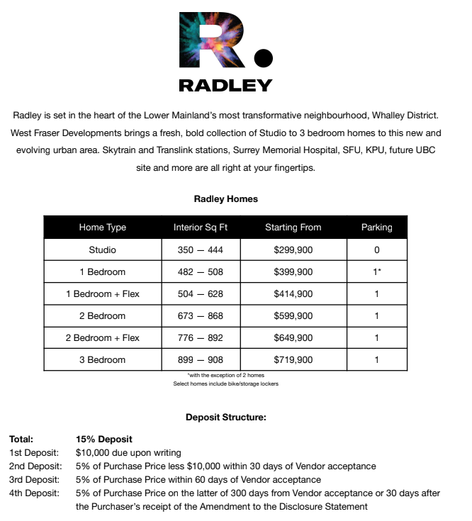 Radley-Surrey-New-Condos-0001.png