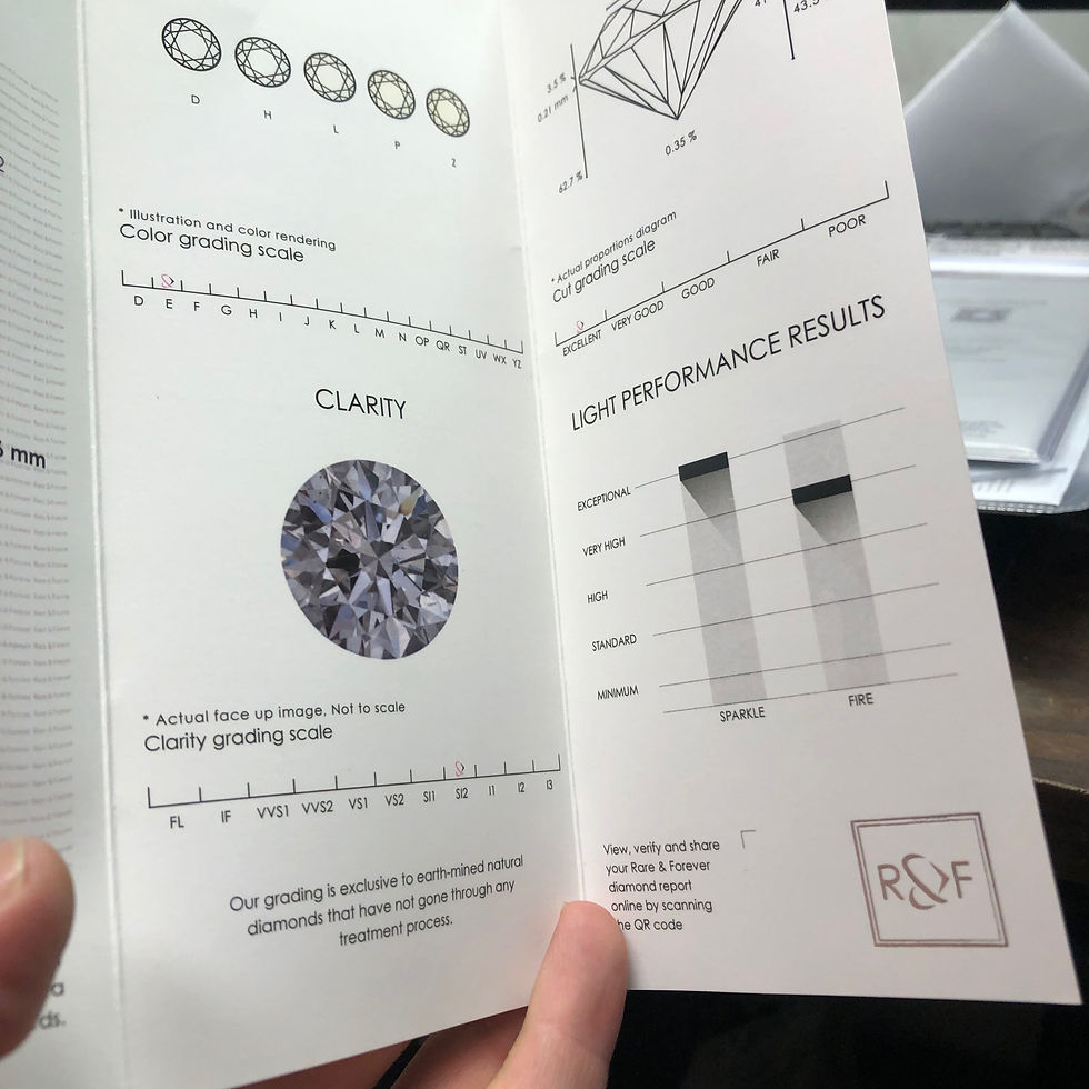 Thumbnail: 0.71ct  Rare & Forever  round diamond  E si2 