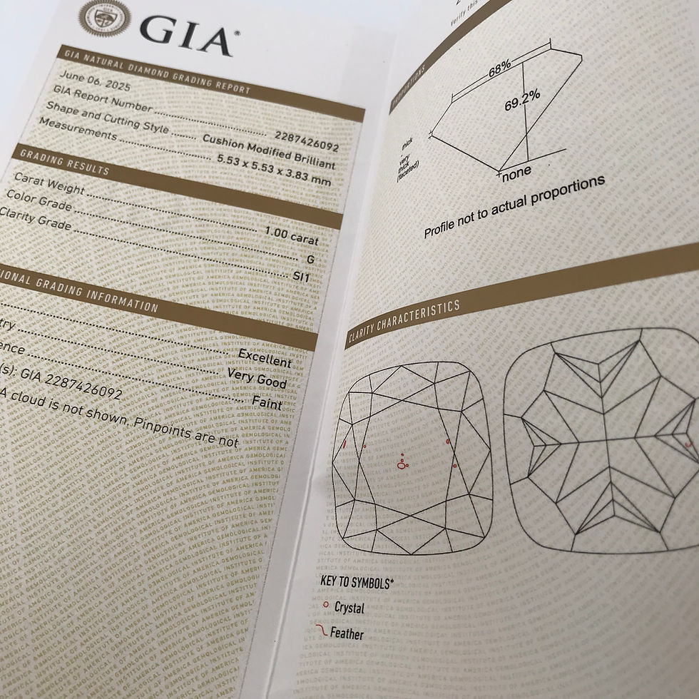 Thumbnail: Gia certified 1ct cushion cut natural diamond g si1 