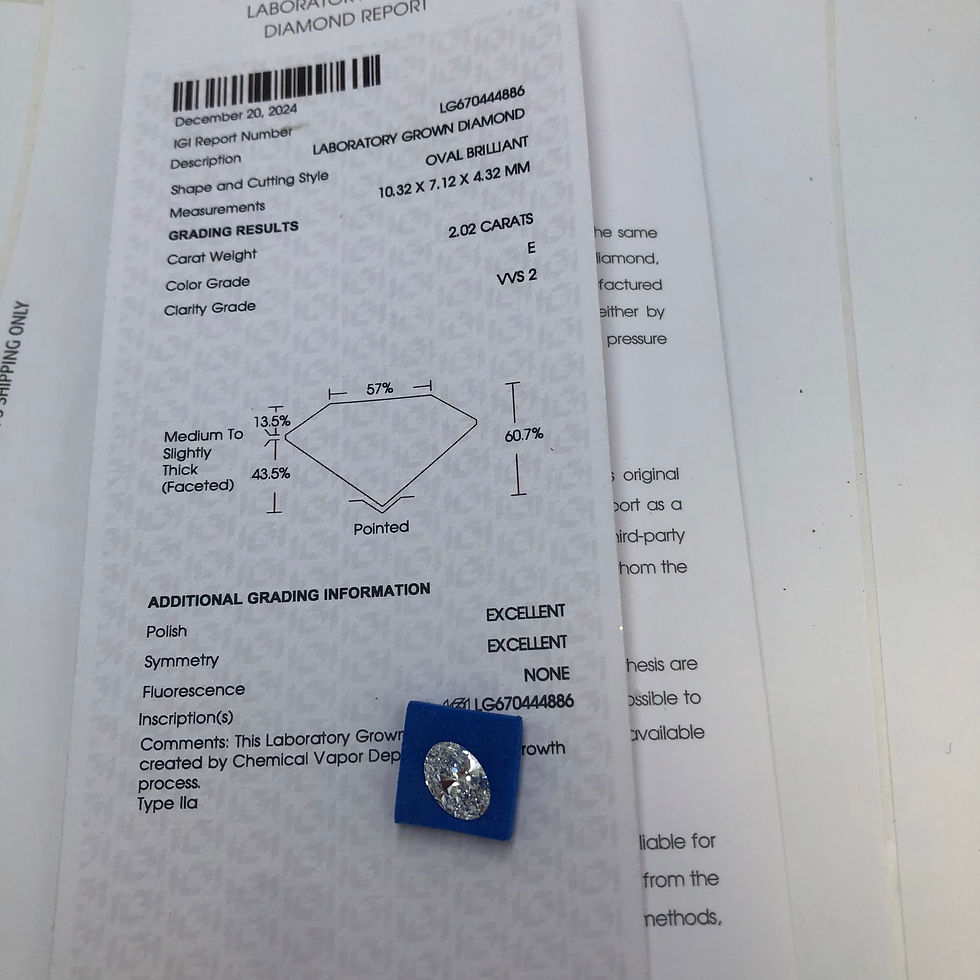 Thumbnail: 2.02ct Oval Lab Grown Diamond 