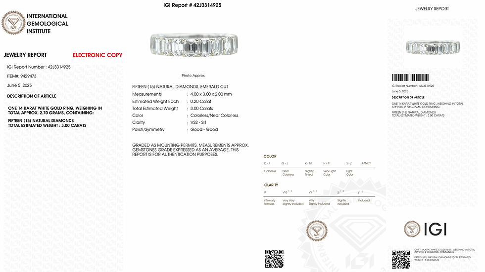 Thumbnail: 14k white gold 3.0ct diamond band size 5