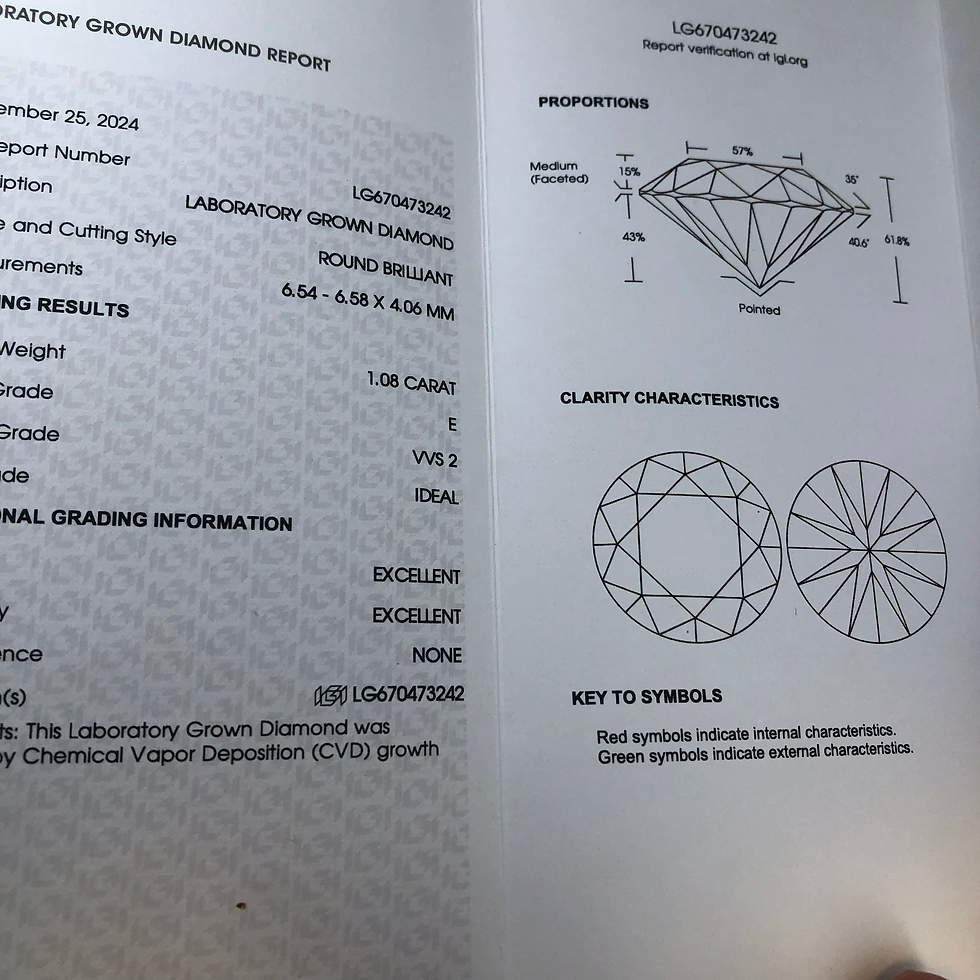 Thumbnail: 14k white gold 2.19ctw Lab Grown Diamonds earrings 