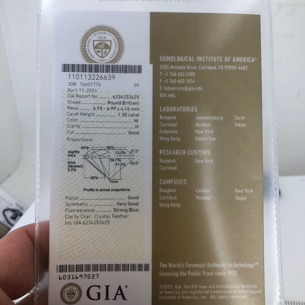 Thumbnail: 1.30ct round natural  diamond  Gia certified M i1 