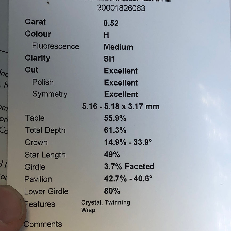 Thumbnail: 0.52ct round  cut natural  diamond  Rear & Foraver certified 