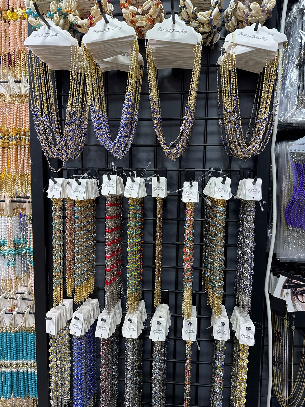 Mixed Evil Eye Figured Chain Necklace (12 Pcs x $0.70)