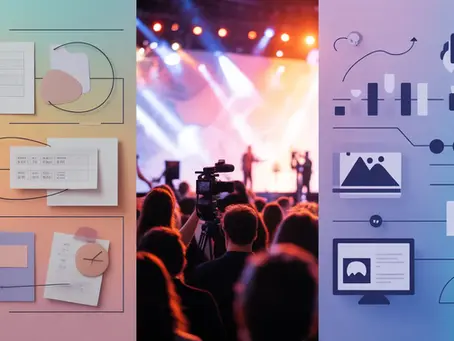 Plan de communication événementielle : avant, pendant, après (réseaux sociaux, RP, contenus) — la méthode ESTELLE SYMFONIA