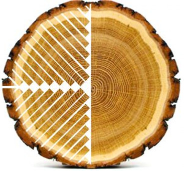 Cửa sổ lá sách ZENSAN