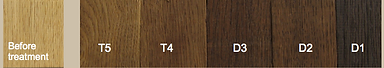 Screen Shot 2017-12-01 at 12.11.46.png