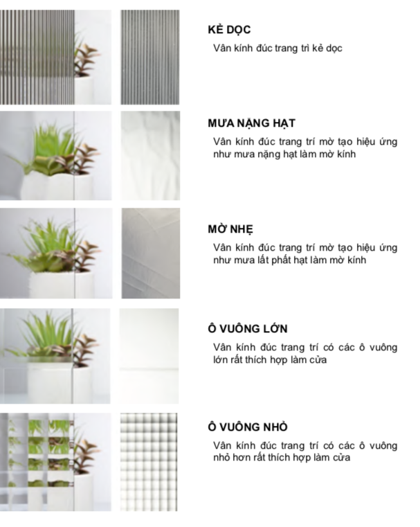 Chọn cửa phòng như thế nào là phù hợp cho nhà bạn