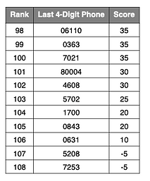 Screen Shot 2026-05-10 at 10.12.52 AM.png