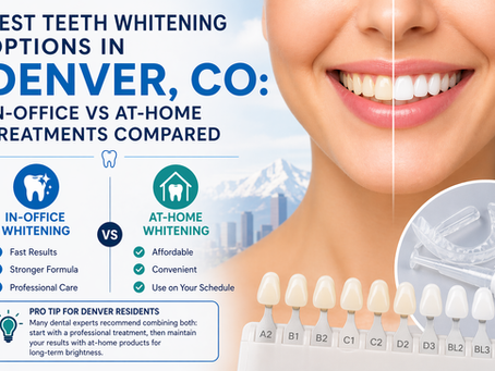 teeth whitening