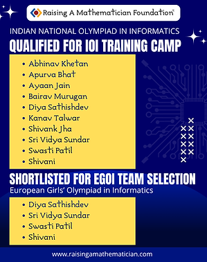 Congratulations! INOI 2026 (1).png