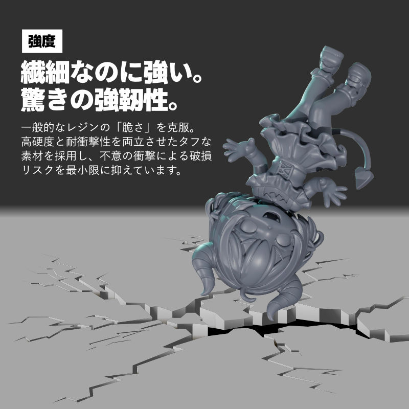 サムネイル： 強度