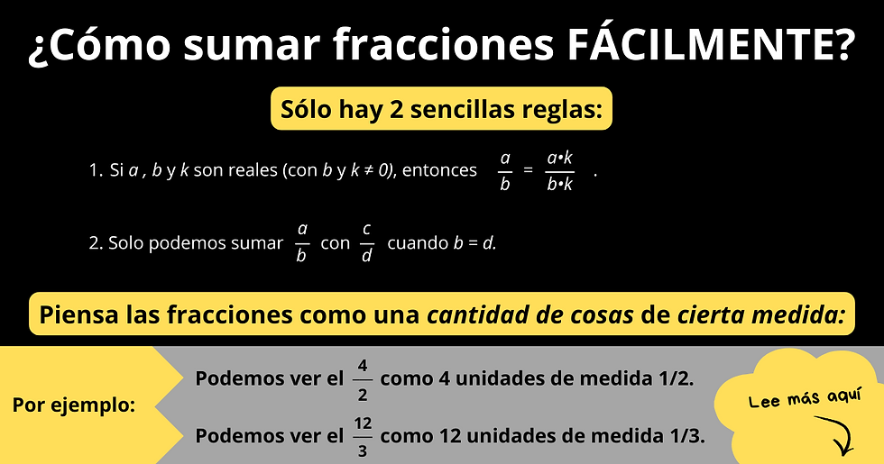 como sumar fracciones fácilmente facil rapido