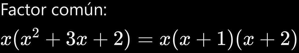 Ejercicios Resueltos de Factorización de Polinomios