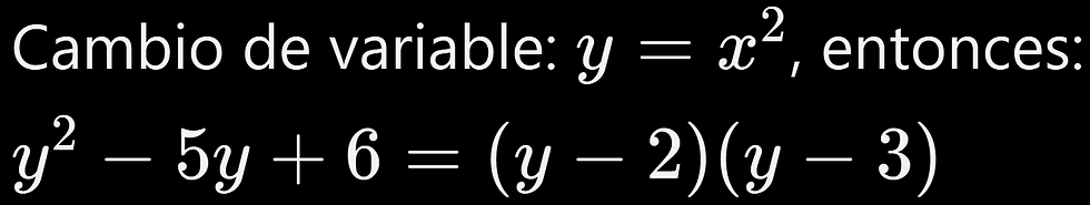 Ejercicios Resueltos de Factorización de Polinomios