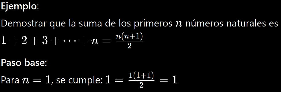 ejemplo demostracion en matematicas