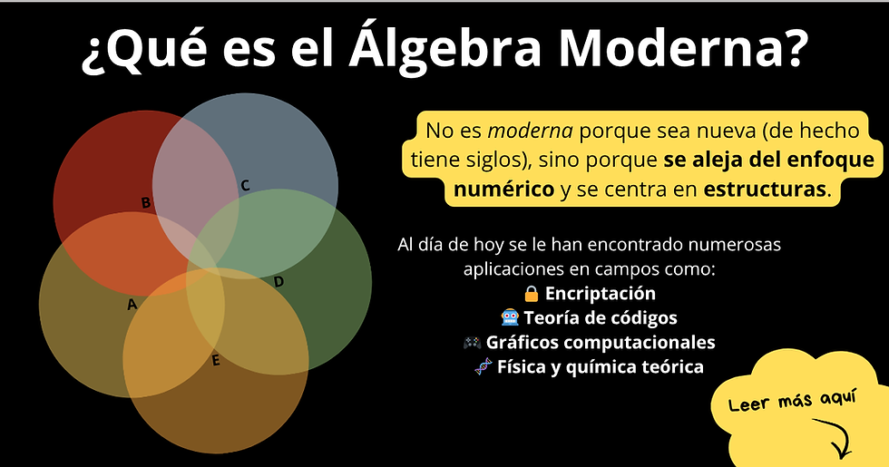 ¿Qué es el Álgebra Moderna? La parte abstracta de las matemáticas que lo conecta todo
